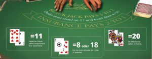 Blackjack Strategie spielen
